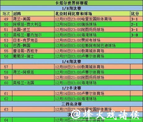 全面解析世界杯参赛球队信息汇总 全面解析世界杯参赛球队信息汇总