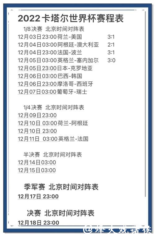 世界杯报道最新排名与分析