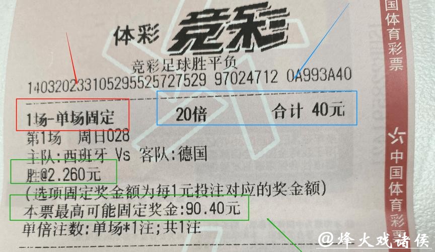 揭秘世界杯彩票投注关闭背后原因与影响 揭秘世界杯彩票投注关闭背后原因与影响