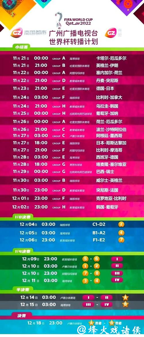 免费观看精彩世界杯足球赛直播视频解析