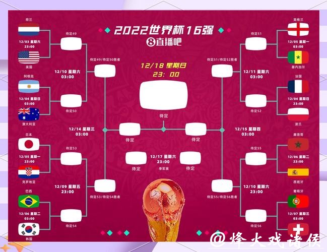如何在线观看2026年足球世界杯直播赛况 如何在线观看2026年足球世界杯直播赛况